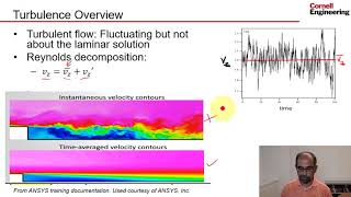 Turbulent Forced Convection Using Ansys Workbench — kepsilon Turbulence Model [upl. by Niwrek99]