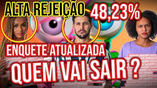 🚨ENQUETE BBB22 DEFINE ELIMINADO do PAREDÃO RodrigoNatália ou Jessilane [upl. by Enyleve756]