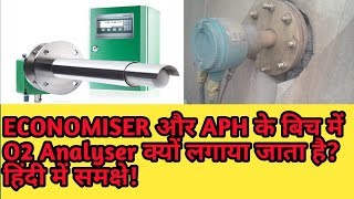 O2 Analyser installed between Economiser and Air Preheater flue Gas duct why  Hindi [upl. by Fortunia608]