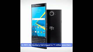 The rise and fall of black Berry phones blackberry smartphone [upl. by Major]