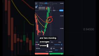 Moving Average Quotex  2 Lines Crossing [upl. by Viviana899]