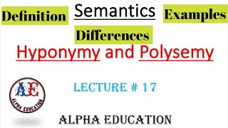 What is Homonymy and polysemy  lec  17 Definition Examples and differences  semantics [upl. by Elleira]