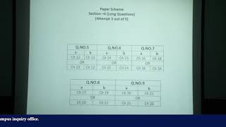 Online Paper Presentation Fsc II Physics [upl. by Ellerahs]