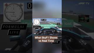 Max Vs Lewis Crash Media vs Real shorts f1 formula1 [upl. by Ennovyahs]