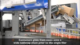 Decaser single filer for bottles necks downABC Packaging Machine Corporation [upl. by Madigan491]