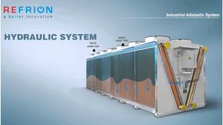 Refrion  Industrial Adiabatic System PADS [upl. by Oluas]