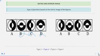 Water and Mirror Image Part 3 SATHEERRB swayamprabha [upl. by Egroj]