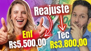 🔴 REAJUSTE DO PISO SALARIAL para o Enfermeiro R550000 e Técnico em Enfermagem R380000 [upl. by Murdock667]