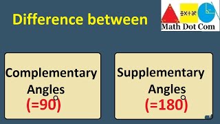 Complementary vs Supplementary Angles Understanding the Key Differences  Geometry  Math Dot Com [upl. by Assilac]