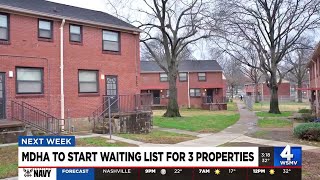 Waiting lists to open for 3 affordable housing properties in Nashville [upl. by Bellda]