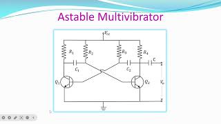 Astable Multivibrator using transistor in Telugu [upl. by Publus]