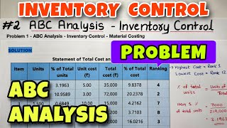 Inventory ABC Analysis [upl. by Ariam]