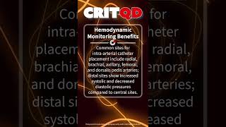 Hemodynamic Monitoring Benefits [upl. by Erasaec318]