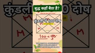 Where is your Mercury in the horoscope l marriage dosha Mercury jyotishgher horoscopes [upl. by Harvison155]