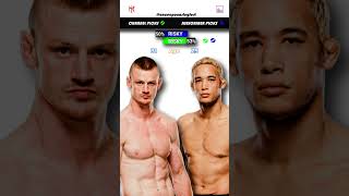 Kevin Jousset vs Bryan Battle  UFC Predictions  Fight Breakdown  UFC Fight Night [upl. by Eedak963]