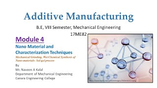 VTU AM 17ME82 M4 L3 NANO MATERIALS amp CHARACTERIZATION TECHNIQUES [upl. by Macintosh]