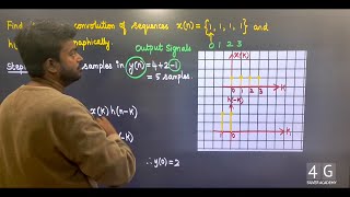 Linear Convolution in Tamil  Graphical Method in Tamil  Signals and Systems in Tamil Unit 5 [upl. by Market]