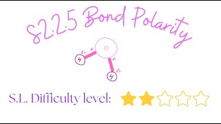 S225 Bond Polarity [upl. by Nylesoy]