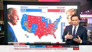 US election 2020 How is the winner decided  BBC News [upl. by Aremus]