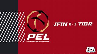 Pannonian Esports League  CS2 Wingman Tournament  Finale [upl. by Amat]