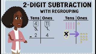 2 Digit Subtraction With Regrouping [upl. by Claudina226]