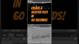 Create a Scatter Plot in Under 60 secs  RStudio and ggplot [upl. by Showker]