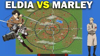 Eldia vs Marley Ataque A Los Titanes  Worldbox Gameplay Español [upl. by Gnolb268]