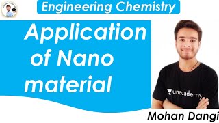 Application of nano material  application of nano material in hindi  nano chemistry  Mohan Dangi [upl. by Niaz]