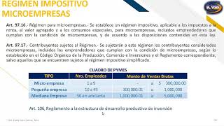 Régimen Impositivo para Microempresas [upl. by Gibeon]