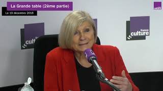 Chantal Mouffe philosophe  quotLa radicalisation de la démocratie est la seule solutionquot [upl. by Nomal]