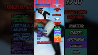 Album Review Days Before Rodeo 2014 by Travis Scott music shorts review ranking viral [upl. by Bowrah]