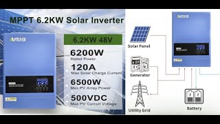 ANENJI ANJ6200W 48V WIFI Off Grid Falownik Inwerter hybrydowy 65KW za 1000zł😍😍 test lifepo4 [upl. by Otineb281]