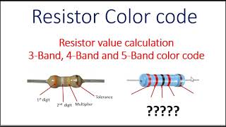 Resistor Color Code  3 4 and 5 Band Resistor Calculate and Explained [upl. by Anivel]