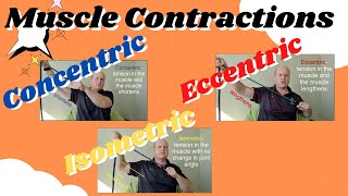 Contraction types Concentric Eccentric and Isometric Contractions [upl. by Lynne]