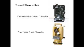 ES51ATheodolite Traversing  Types of Theodolite  Latitude Longitude and Departure [upl. by Brieta829]