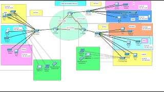 Hotel Management Network Design amp Implementation using Packet Tracer  Enterprise Network Project 3 [upl. by Adyela]