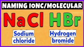 Naming Ionic and Molecular Compounds [upl. by Nosdrahcir777]