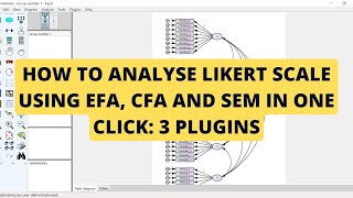 Likert scale analysis through Exploratory and Confirmatory Factor Analysis [upl. by Rianon]