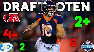 AFC West Draftnoten  NFL Draft 2024 [upl. by Yniatirb]