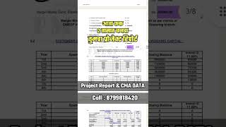 Pmegp Project Report  Pmegp Project report kaise banaye  Pmegp loan project report for bank loan [upl. by Puff]