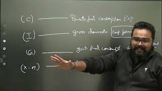 MBT  Aggregate Demand and Related Concepts class 12 one shot  Commerce king [upl. by Cartwright]