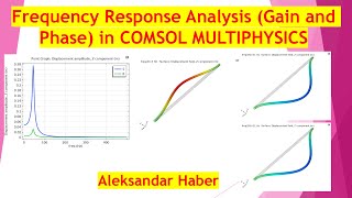 Frequency Response Analysis Gain and Phase in COMSOL Multiphysics [upl. by Llenol338]