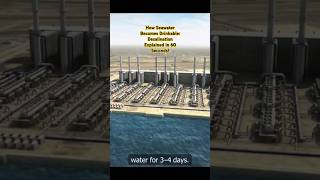 How Seawater Becomes Drinkable Desalination Explained in 60 Seconds [upl. by Ednew]