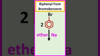 Biphenyl from Bromobenzene shorts [upl. by Mathre898]