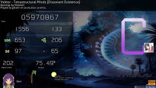 Tetrastructural Minds Dissonant Existence DT 1061★ [upl. by Llerot311]