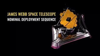 James Webb Space Telescope Deployment Sequence Nominal [upl. by Bradlee]