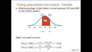 Areas under Normal Curve in Minitab [upl. by Eno]