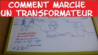 TRONIK AVENTUR N°37 LE TRANSFORMATEUR  COMMENT CA MARCHE  DEBUTANTS [upl. by Annelak132]