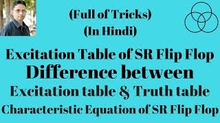 Excitation Table of SR Flip Flop Digital Electronics41 by SAHAV SINGH YADAV [upl. by Pasadis]