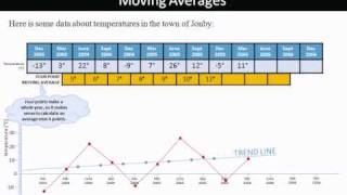 GCSE Module 1 Topic 09 Part 1 [upl. by Calesta]